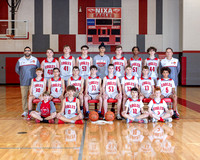 Nixa 7th Grade Basketball 2024